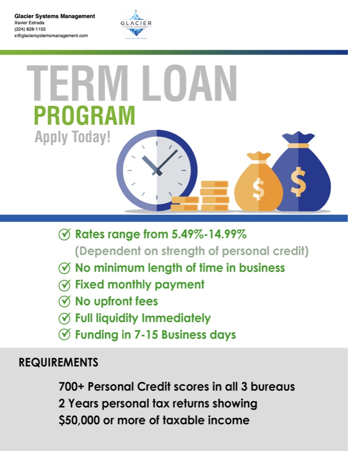 Term Loan Program brochure